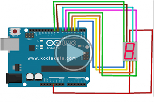 mBlock ile Arduino – Ders13 # 7 Segment Display