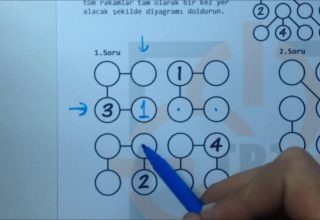 Zincir Sudoku Nasıl Çözülür?
